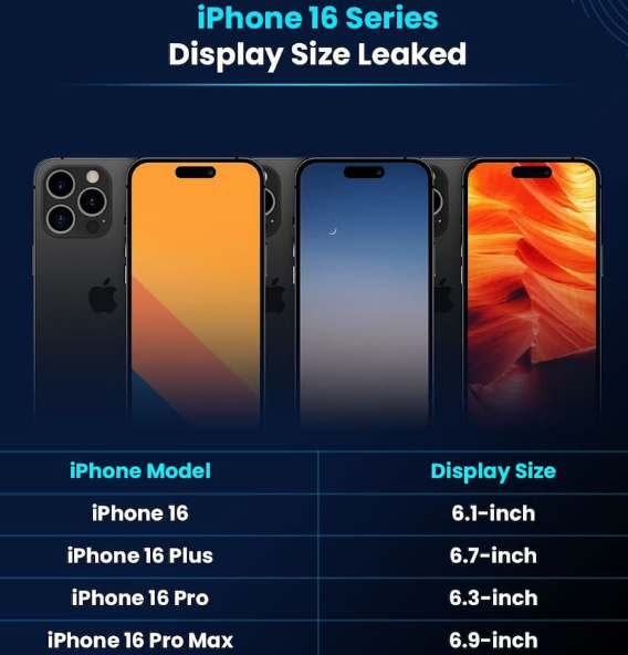 西乡苹果16维修网点分享iPhone16系列提升明显吗