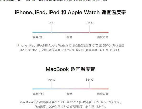 西乡苹果13维修分享iPhone 13耗电越来越快怎么办 