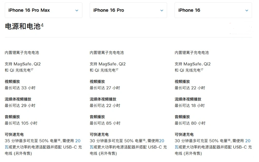 西乡苹果手机维修分享 iPhone 16 目前实测充电峰值功率不超过 39W 